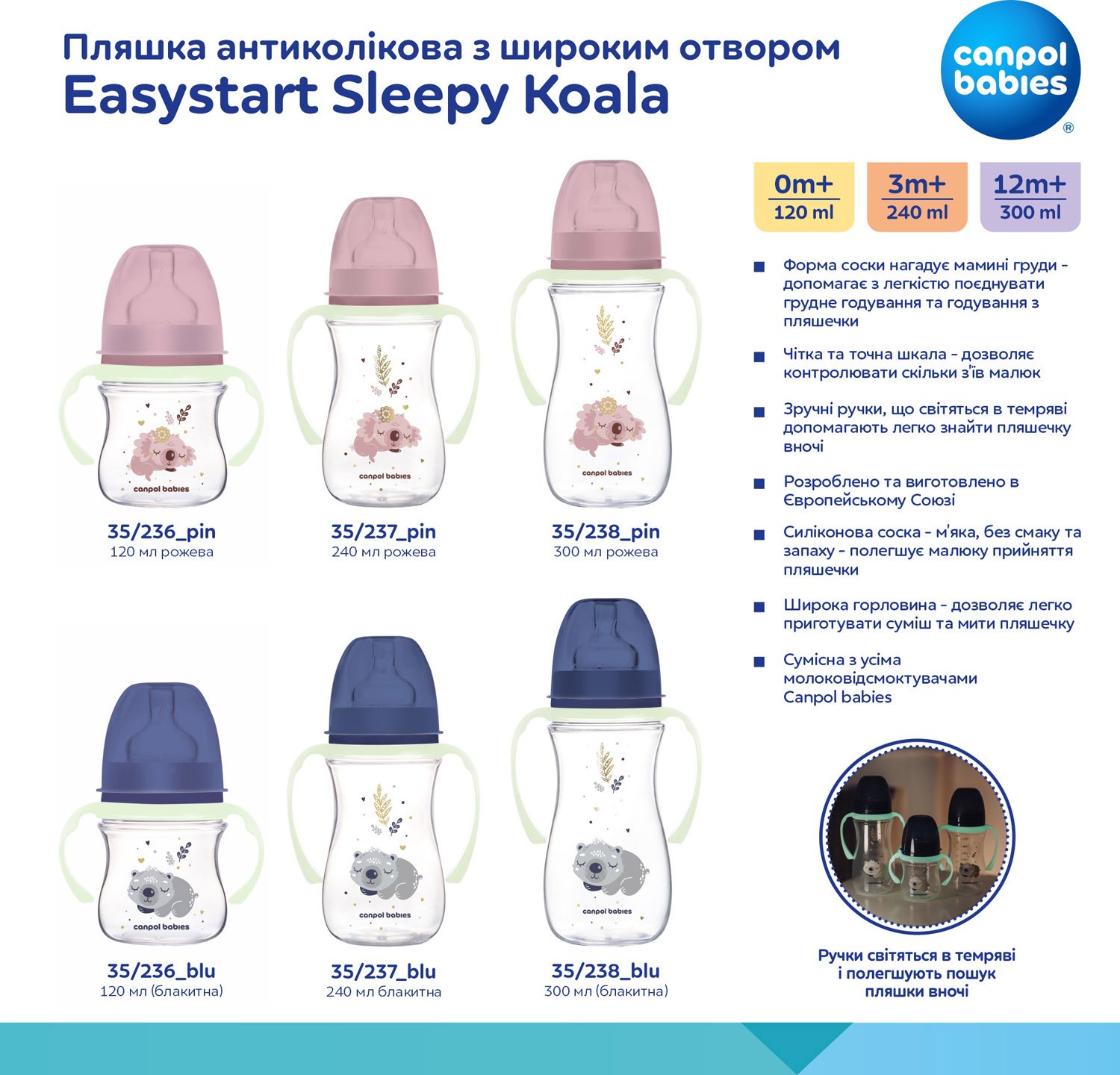 Пляшечка для годування Canpol babies Easystart Sleepy Koala, антиколікова, 120 мл, блакитна (35/236_blu) - фото 11