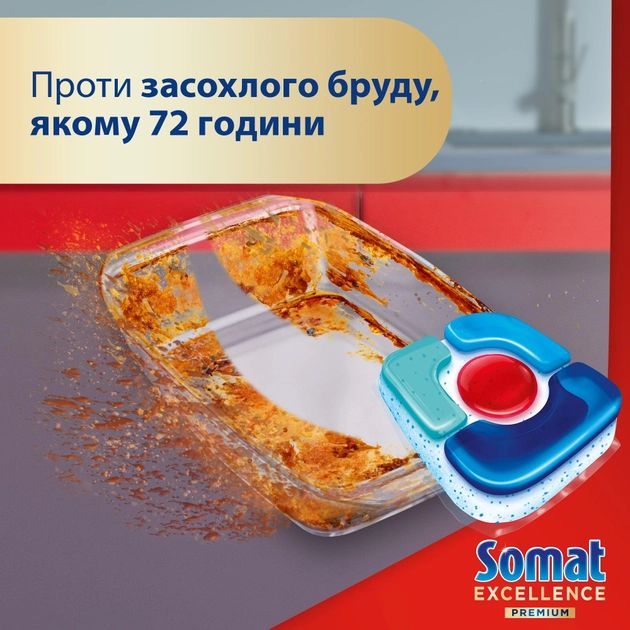 Капсули для посудомийної машини Somat Exellence 5-в-1 54 шт. - фото 6