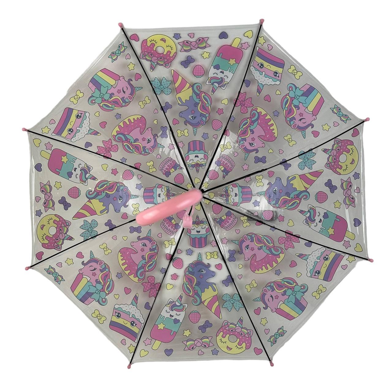 Жіноча складана парасолька напівавтомат Fiaba 74 см рожева - фото 3