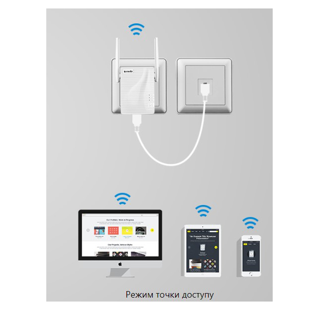 Підсилювач сигналу Wi-Fi ретранслятор репітер Tenda Repiter A-15 AC1750 1xLAN 2.4ГГц та 5ГГц - фото 6