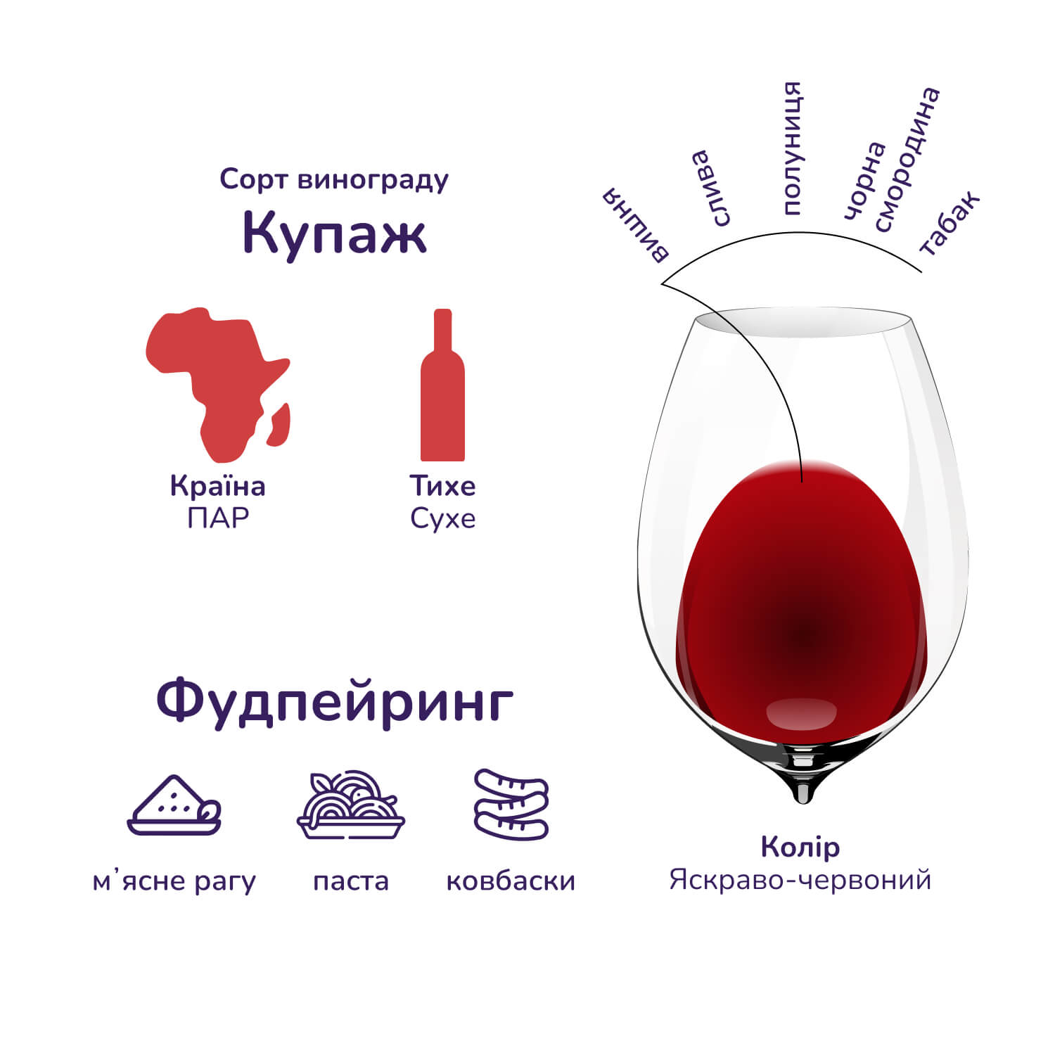 Вино Pearly Bay Dry Red Bag-in-Box, червоне, сухе, 11-14,5%, 3 л - фото 2