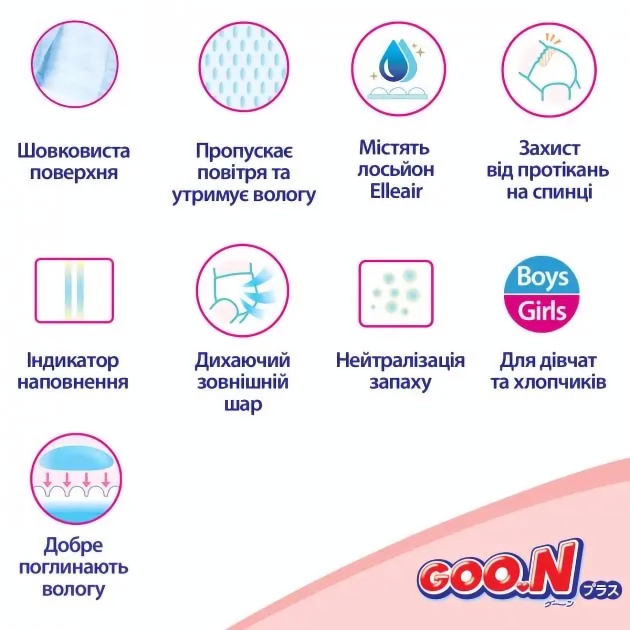 Подгузники Goo.N Plus 3 (6-11 кг) 56 шт. - фото 2