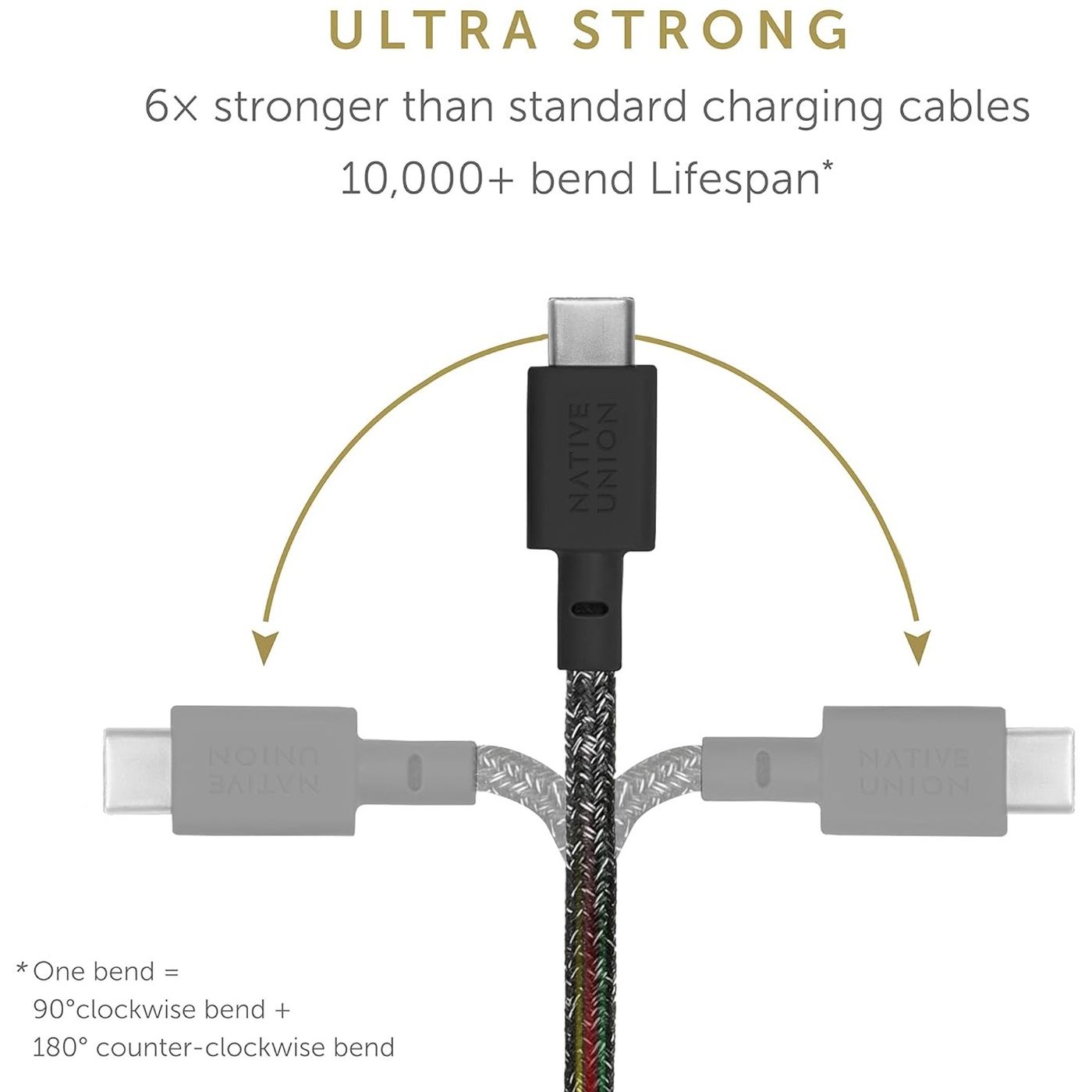 Кабель USB-C to USB-C Native Union Belt Cable Cosmos Black 1.2 м - фото 4