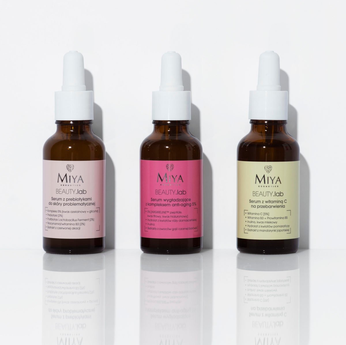 Розгладжуюча сироватка для обличчя Miya Cosmetics Beauty Lab Smoothing Serum With Anti-Aging Complex з антивіковим комплексом 5% 30 мл - фото 4