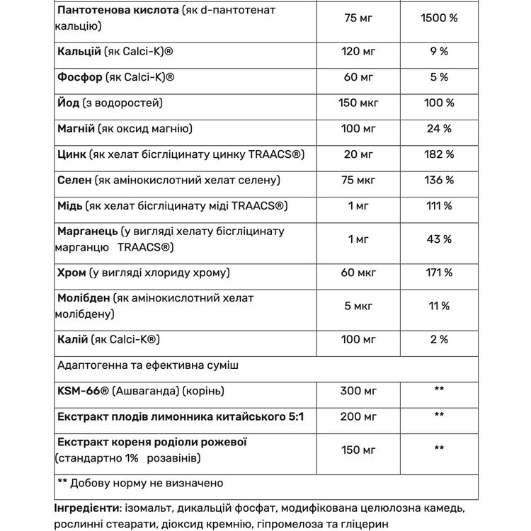 Комплекс витаминов и минералов с адаптогенами Nutrex Research Vitadapt 90 таблеток - фото 3