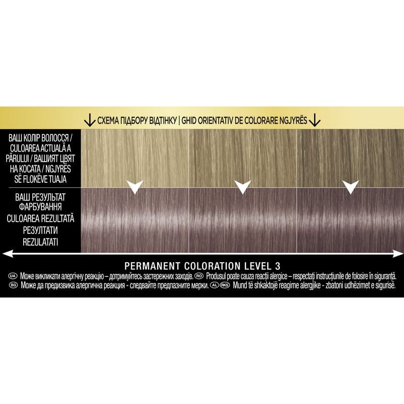 Стойкая краска для волос Syoss Oleo Intense 7-56, Холодный Русый, 115 мл - фото 4