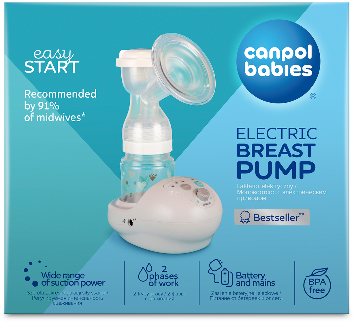 Молоковідсмоктувач електричний Canpol babies EasyStart (12/215) - фото 3