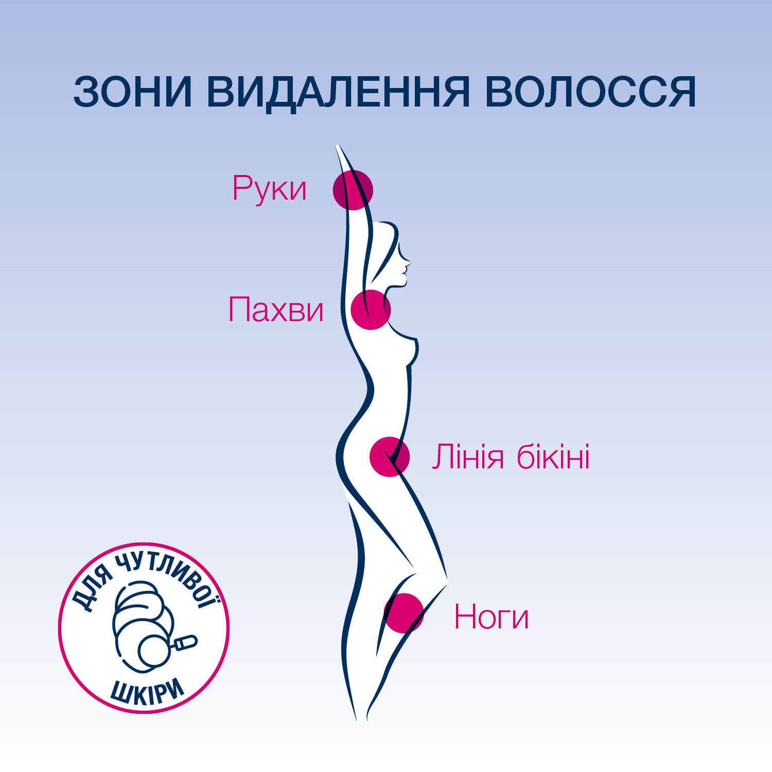 Воскові смужки Veet Easy-Gelwax для чутливої шкіри 12 шт. (3165447) - фото 4