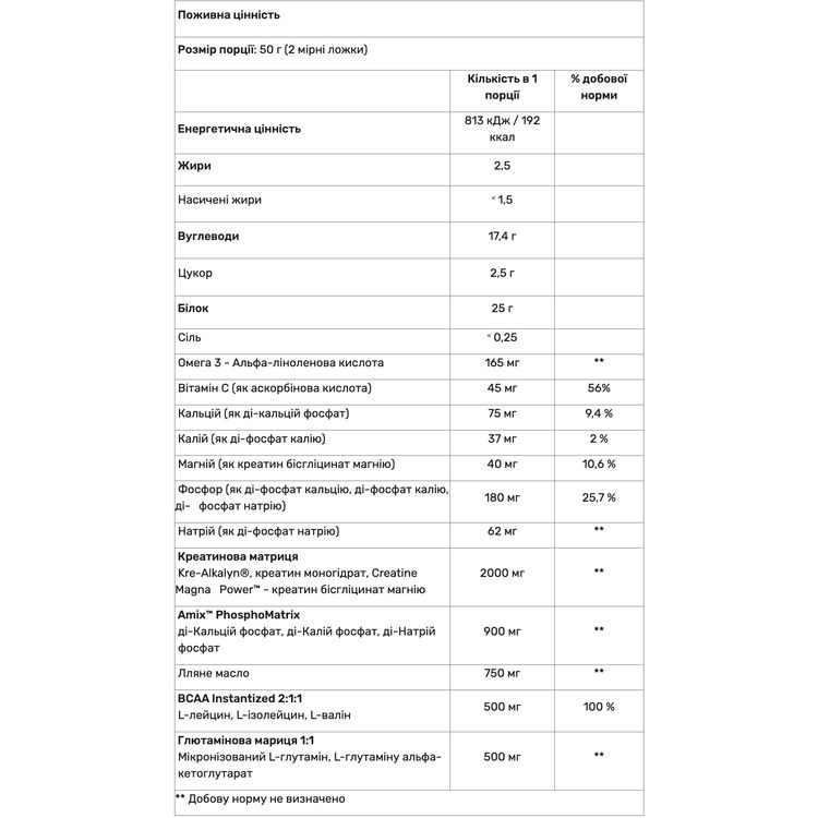 Протеин с углеводами, креатином и электролитами Amix Reco-Pro Protein лесные фрукты 500 г - фото 2