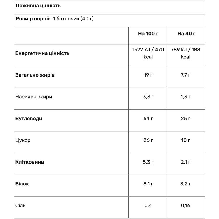 Батончик Go On Nutrition Crispy bar овсянка и шоколад 40 г - фото 2