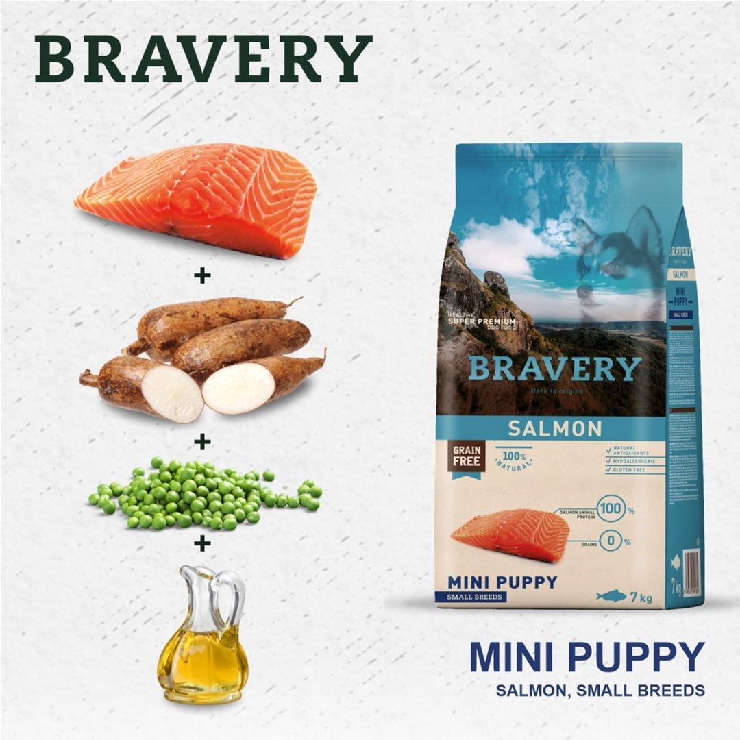 Сухой корм для щенков мелких пород Bravery Salmon Mini Puppy с лососем 600 г - фото 5