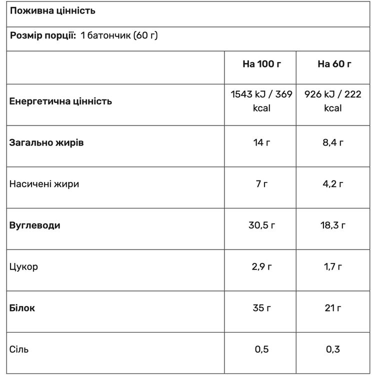 Батончик протеиновый Nutrend Qwizz Protein Bar шоколад-брауни 60 г - фото 2