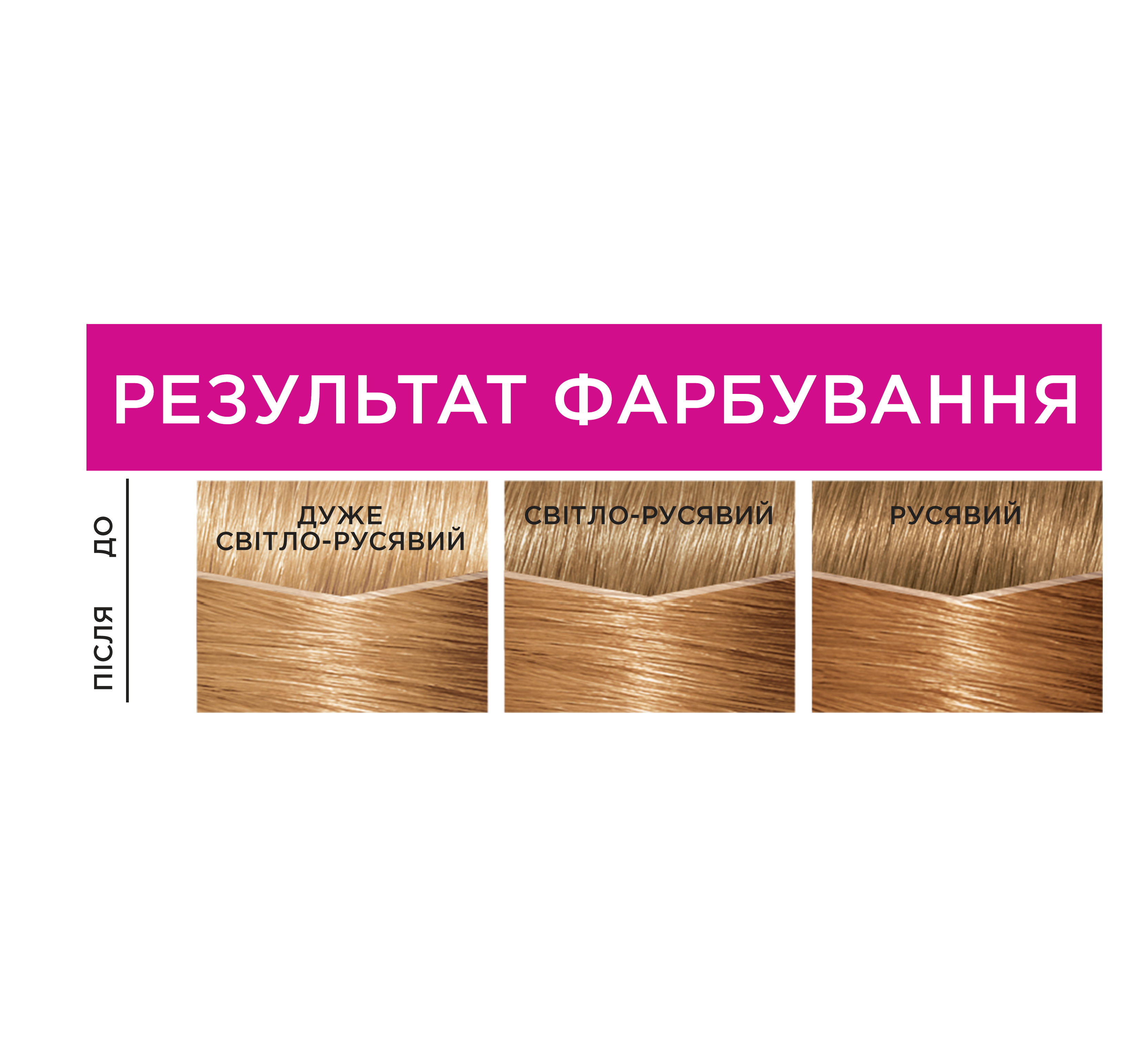 Краска-уход для волос без аммиака L'Oreal Paris Casting Creme Gloss, тон 8031 (Светло-русый золотисто-пепельный), 120 мл (A8649476) - фото 4