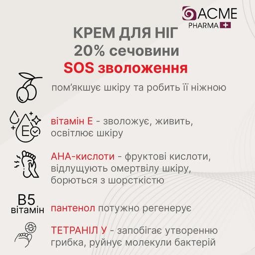 Крем для ніг Acme Pharma SOS 4 в 1, із вмістом сечовини 20 %, 90 мл - фото 6