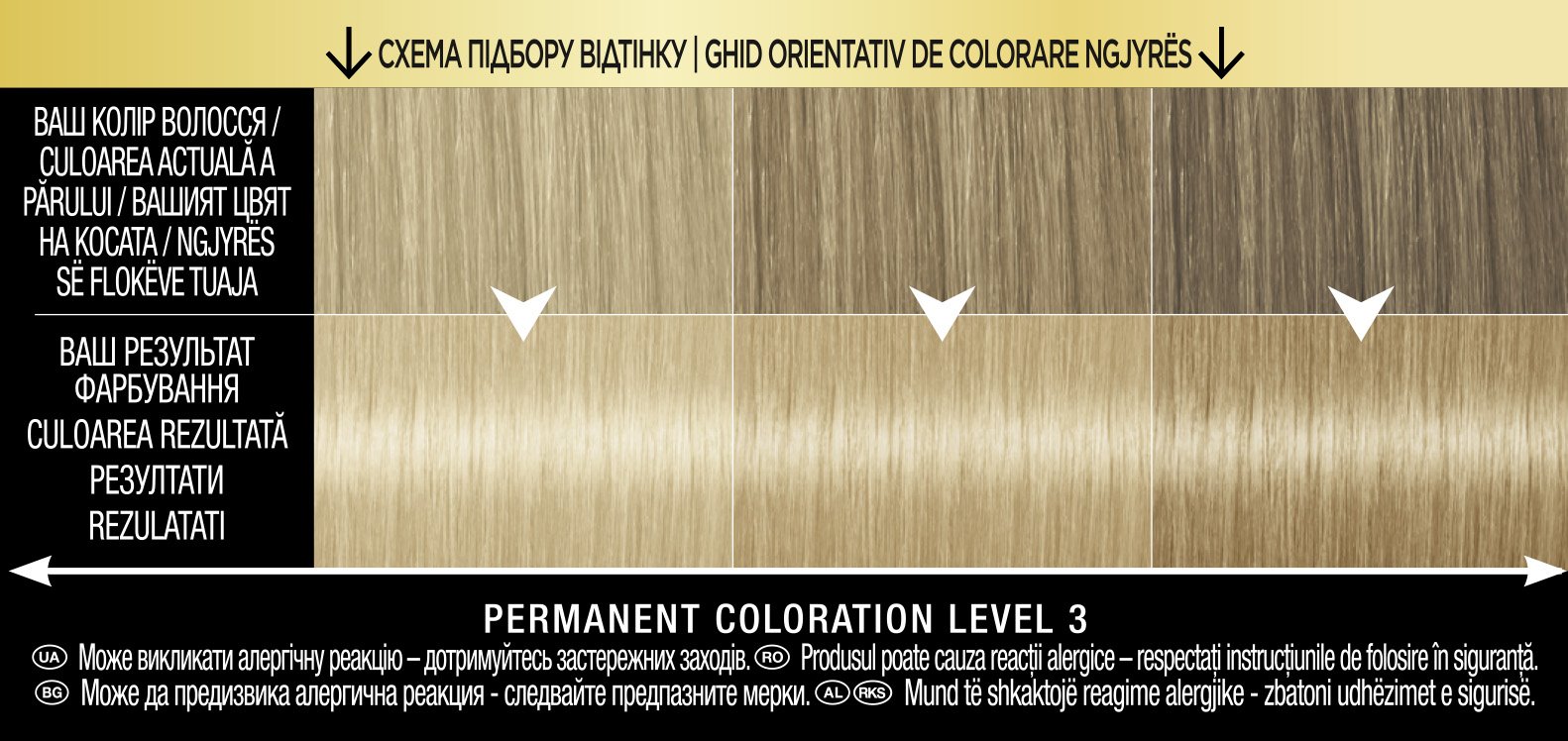 Фарба для волосся без аміаку Syoss відтінок 9-10 (Яскравий блонд) 115 мл - фото 2