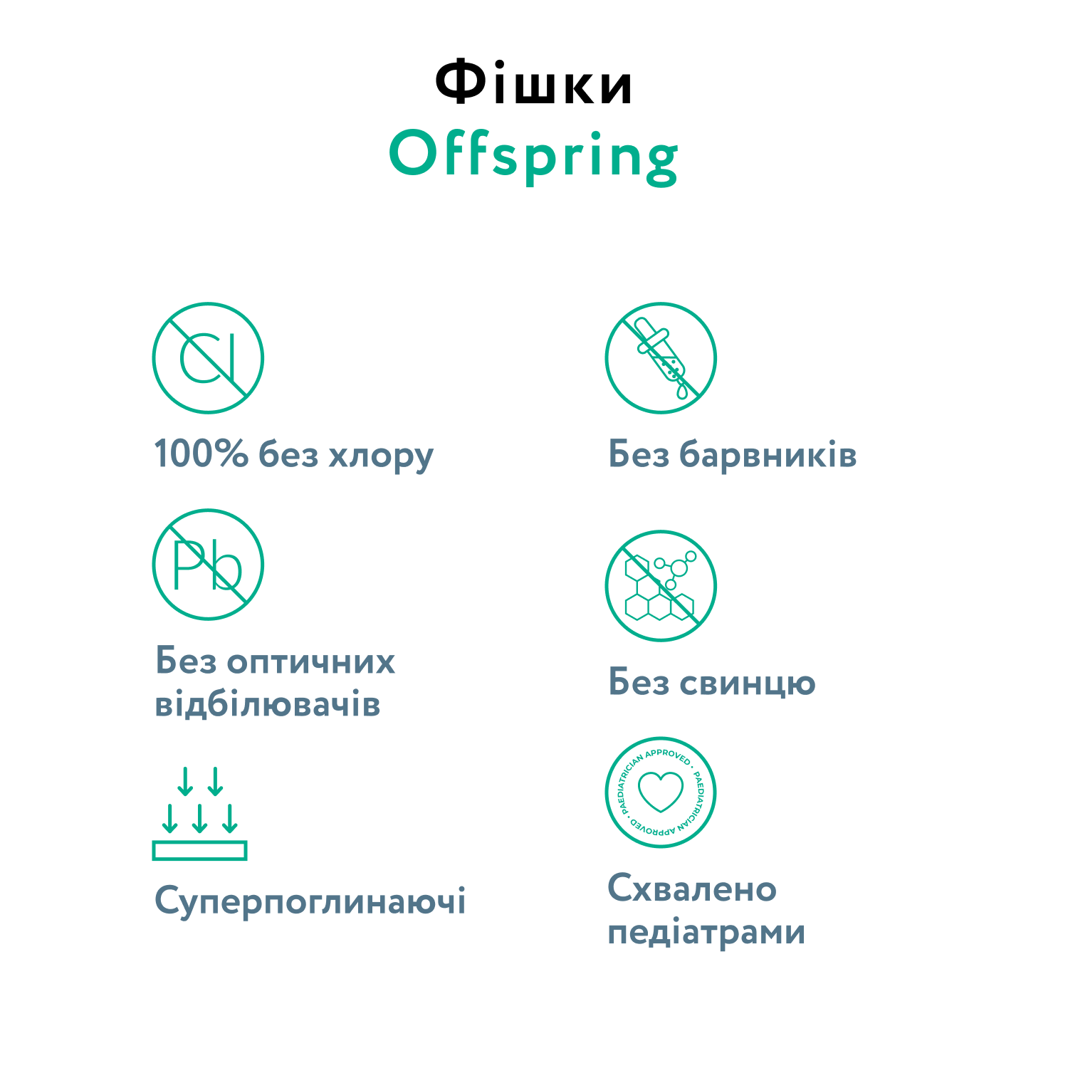 Підгузки Offspring Pat the Parrot розмір NB (до 4 кг) 56 шт. (DP-OI-FAT-NB56P-PTP) - фото 6