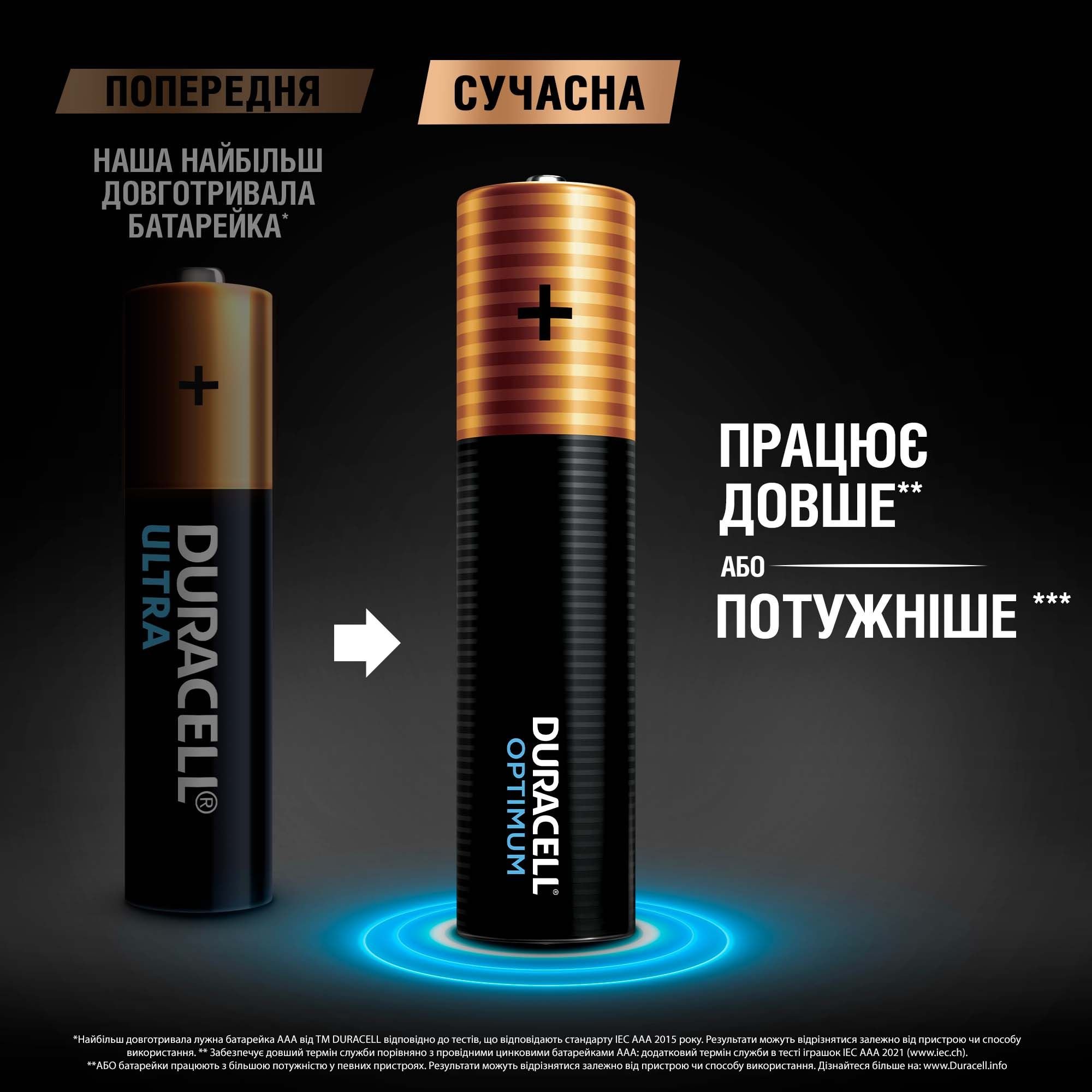 Щелочные батарейки мизинчиковые Duracell Optimum 1.5 V AAA LR6, 4 шт. (5000394158726) - фото 6