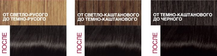 Фарба для волосся L’Oréal Paris Excellence Creme, тон 2.00 (темно-коричневий), 176 мл (A9948300) - фото 3