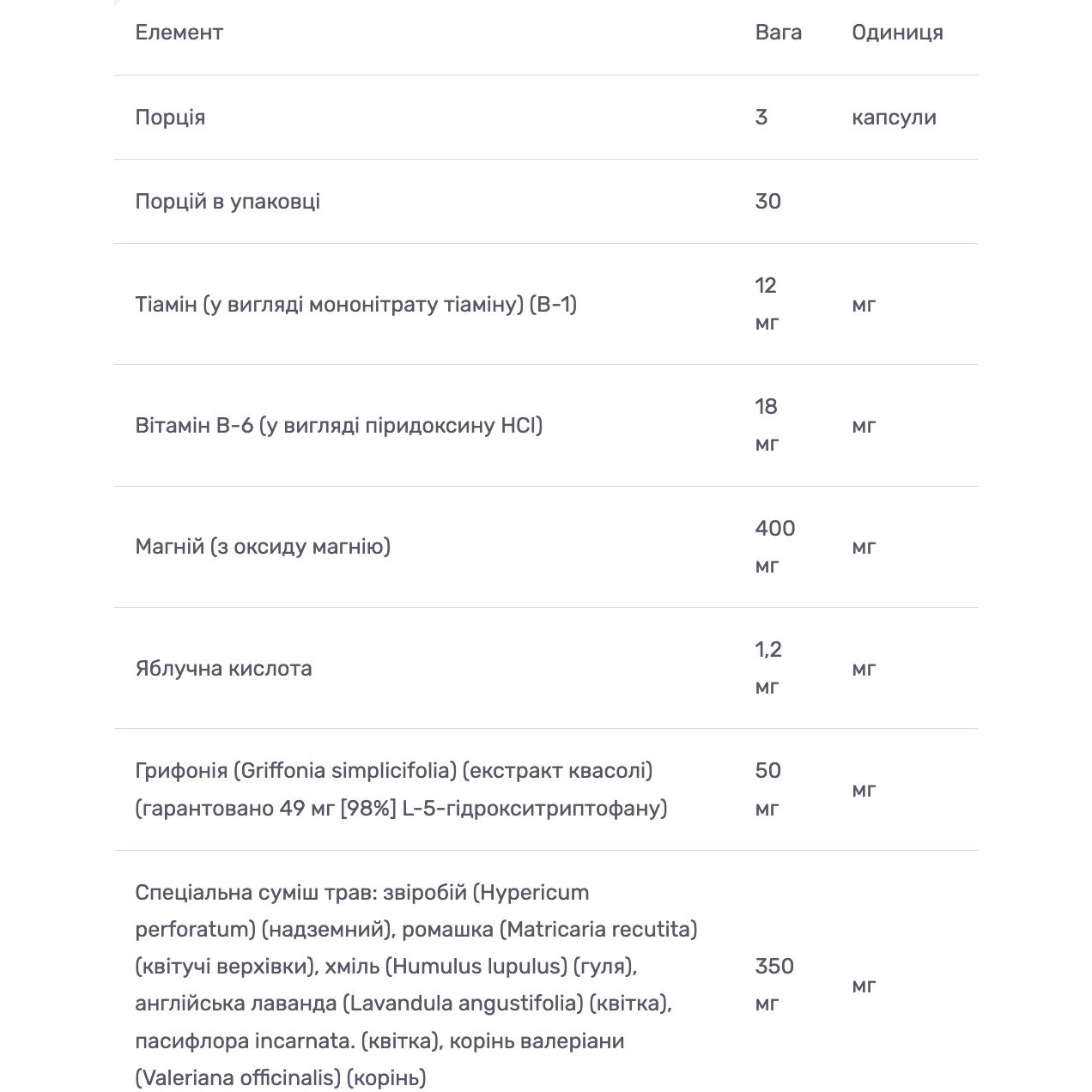 Яблочная кислота и магний Solaray Malic Acid Magnesium 90 капсул - фото 3