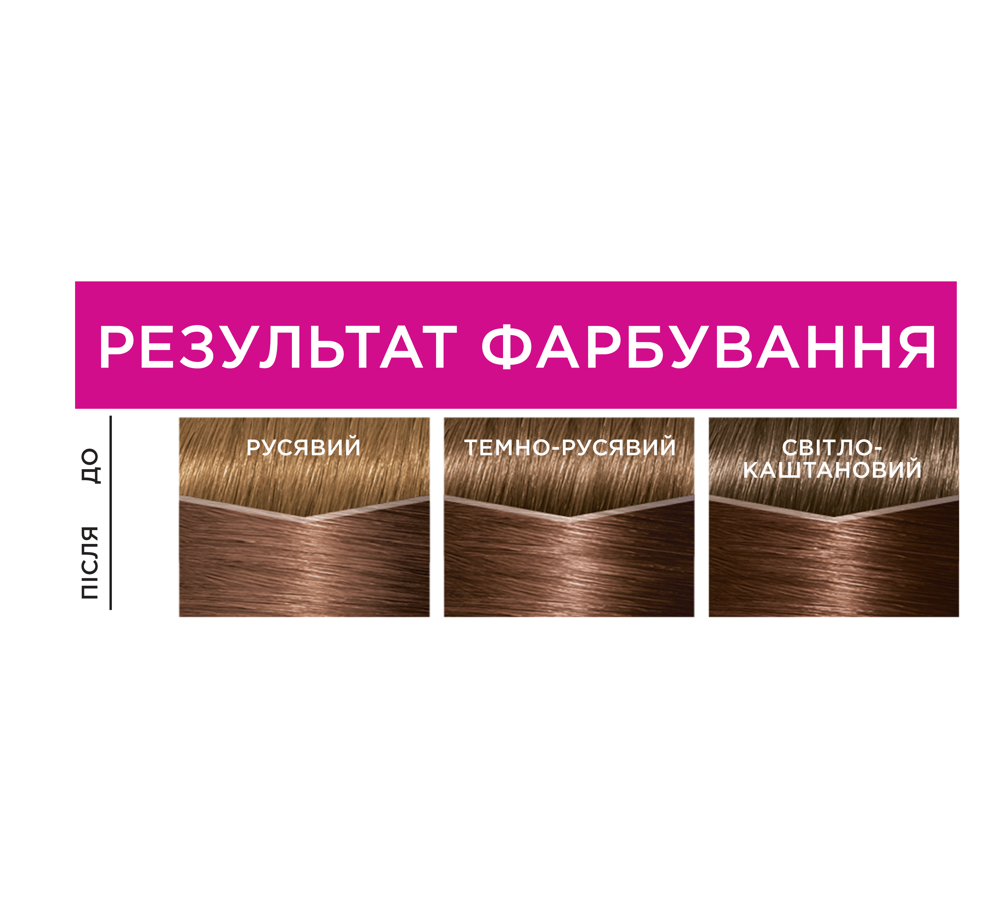 Фарба-догляд для волосся без аміаку L'Oreal Paris Casting Creme Gloss, відтінок 680 (Шоколадний мокко), 120 мл (A8862276) - фото 4