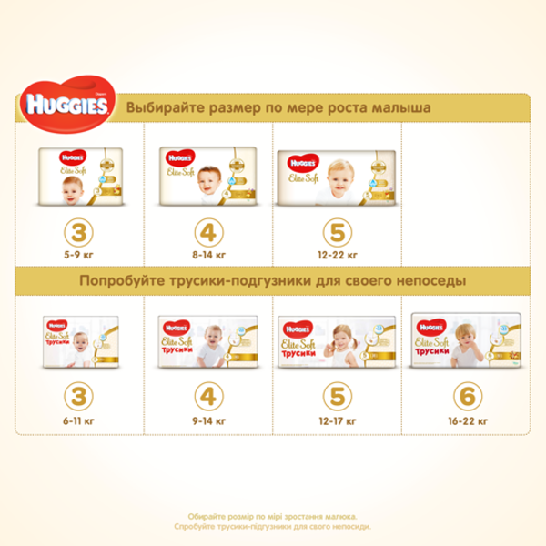 Набор подгузников Huggies Elite Soft 4 (8-14 кг), 132 шт. (2 уп. по 66 шт.) - фото 10