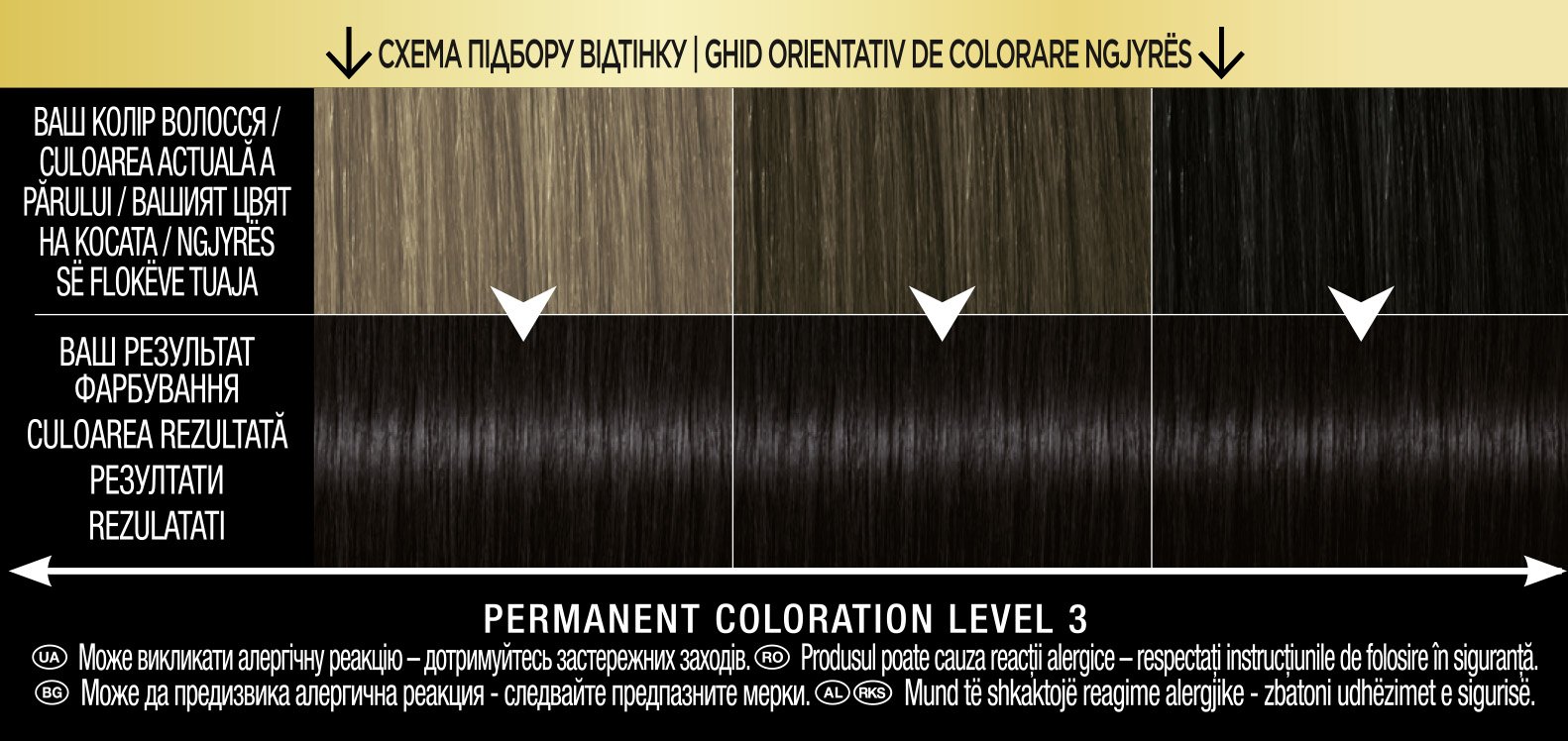 Фарба для волосся без аміаку Syoss відтінок 1-10 (Глибокий чорний) 115 мл - фото 3