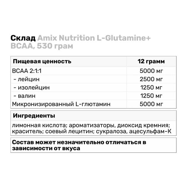 Амінокислоти Amix L-Glutamine BCAA апельсин 530 г - фото 3