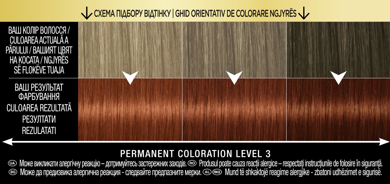 Краска для волос без аммиака Syoss Oleo Intense тон 5-77 (Глянцевая бронза) 115 мл - фото 2