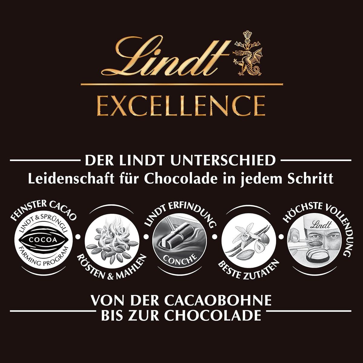 Шоколад чорний Lindt Excellence з мигдалем, фундуком та журавлиною 100 г - фото 5