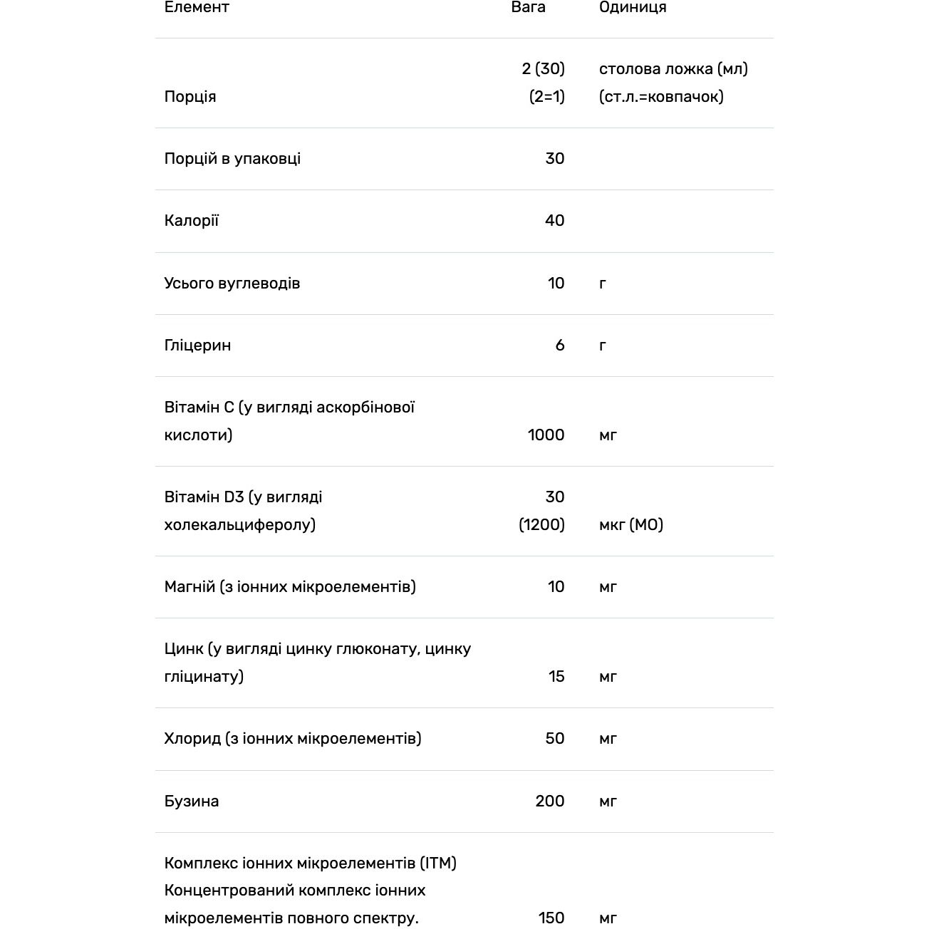 Підтримка імунної системи Trace Minerals Fast-Absorbing Liquid Immunity+ зі смаком ягід 887 мл - фото 3