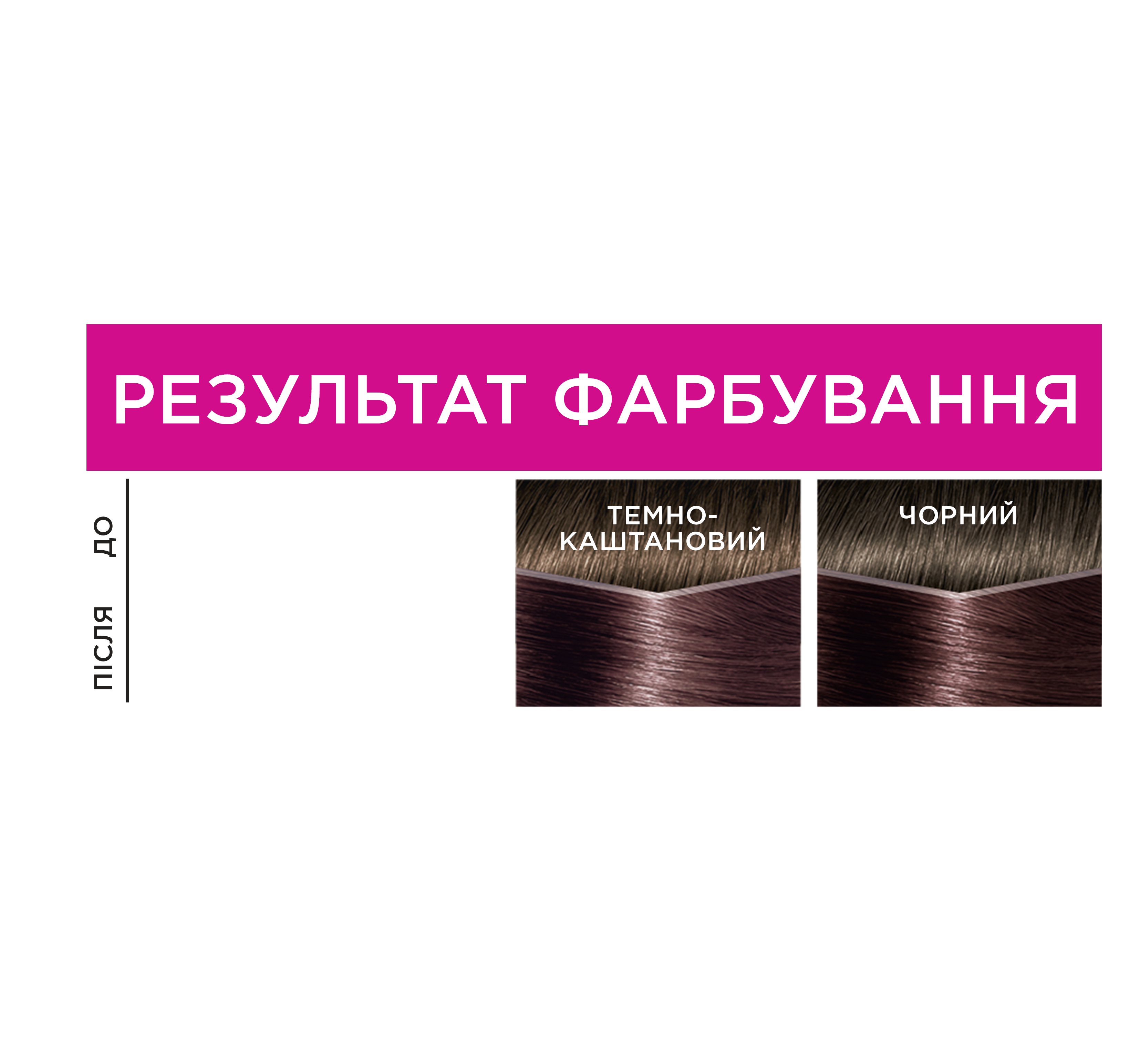 Краска-уход для волос без аммиака L'Oreal Paris Casting Creme Gloss, тон 412 (Какао со льдом), 120 мл (A5713876) - фото 4