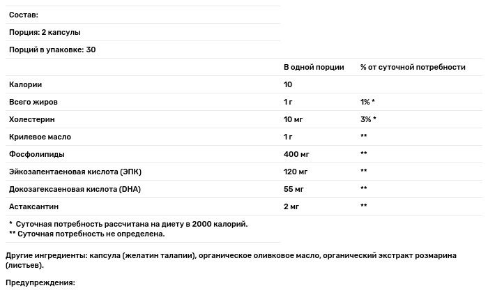 Жир антарктического криля Dr. Mercola Antarctic Krill Oil 60 капсул - фото 3