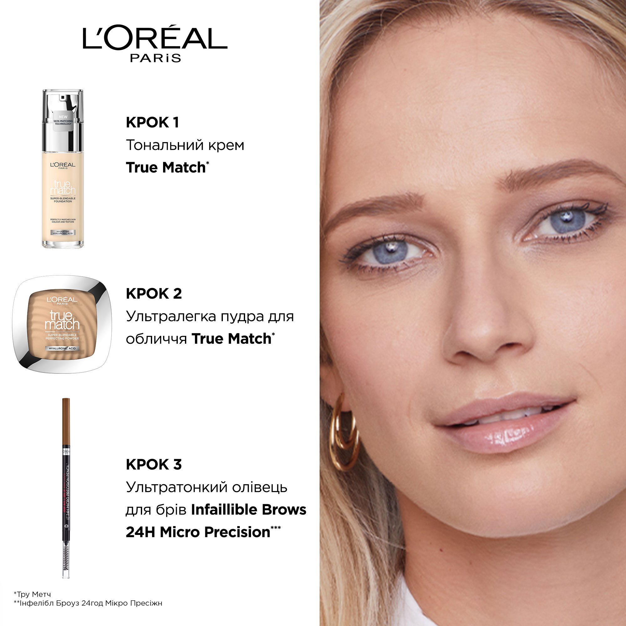 Компактна пудра для обличчя L'Oreal Paris True Match Super-Blendable Perfecting Powder Hyaluronic Acid відтінок 3R/C 9 г - фото 5