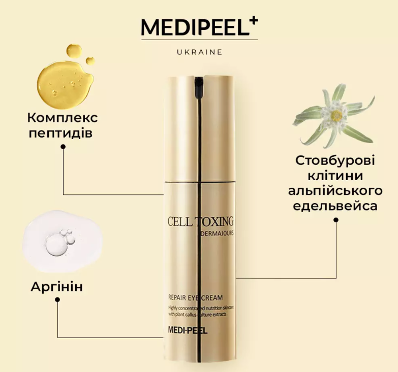 Крем для повік Medi-Peel Cell Toxing Dermajours Repair Eye Cream зміцнювальний зі стовбуровими клітинами 30 мл - фото 2