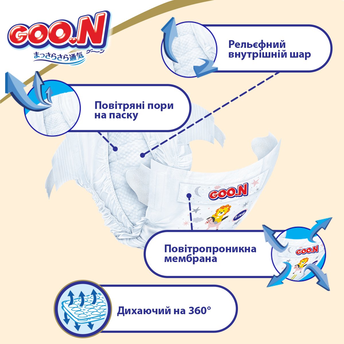 Подгузники на липучках для новорожденных Goo.N Premium Soft 1 (до 5 кг), 72 шт. - фото 6