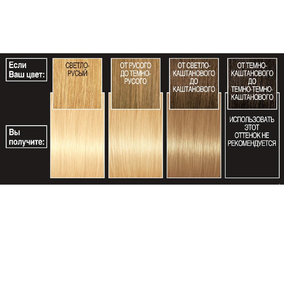 Краска для волос L’Oréal Paris Preference, тон 01 (Светло-светло-русый натуральный), 174 мл (A6210327) - фото 2