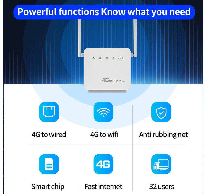 LTE/4G/3G Wi-Fi роутер Voltronic D921W-4G - фото 5