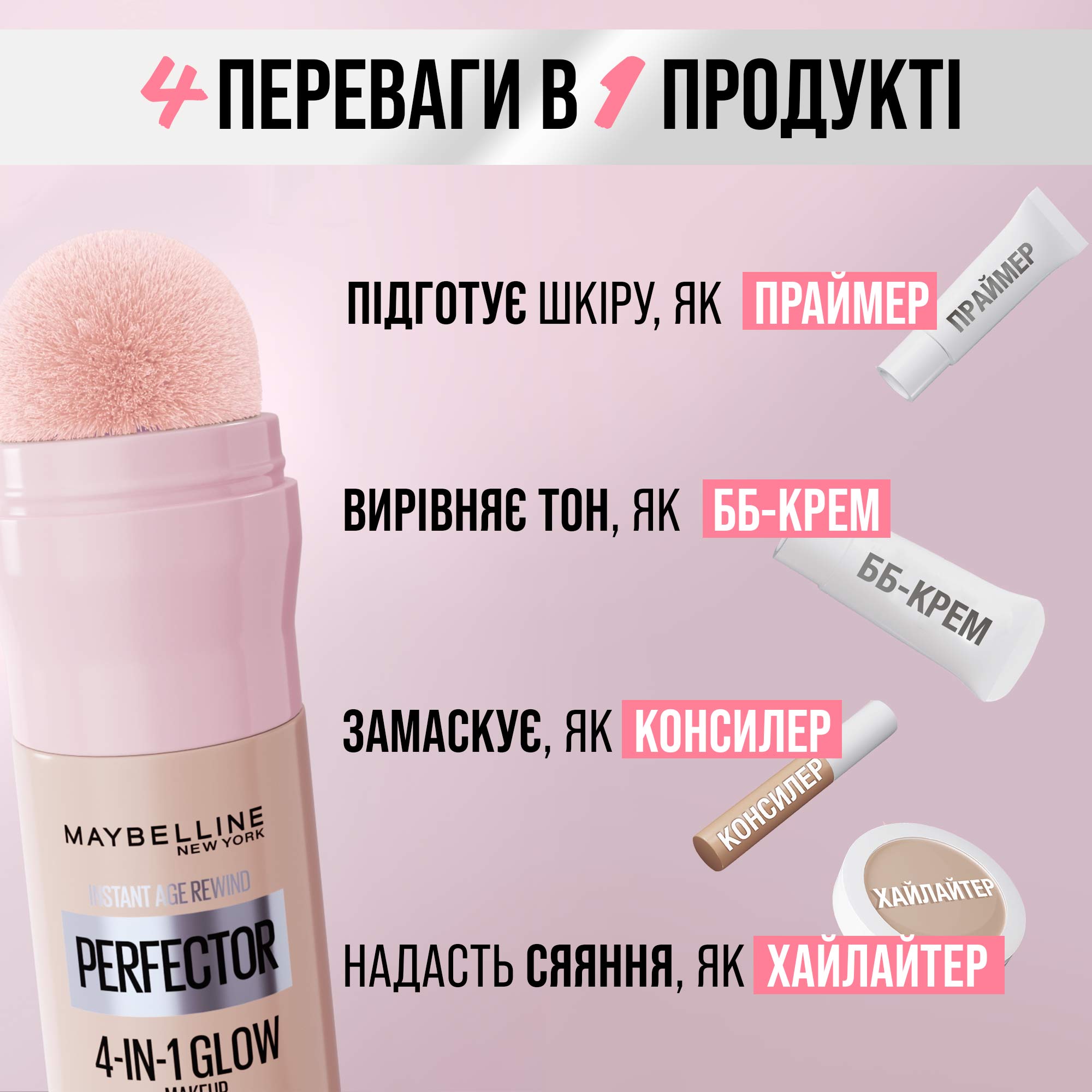 Тональна основа 4 в 1 Maybelline New York Instant Perfector Glow з ефектом сяйва відтінок 01 (Light) 20 мл (B3367300) - фото 4