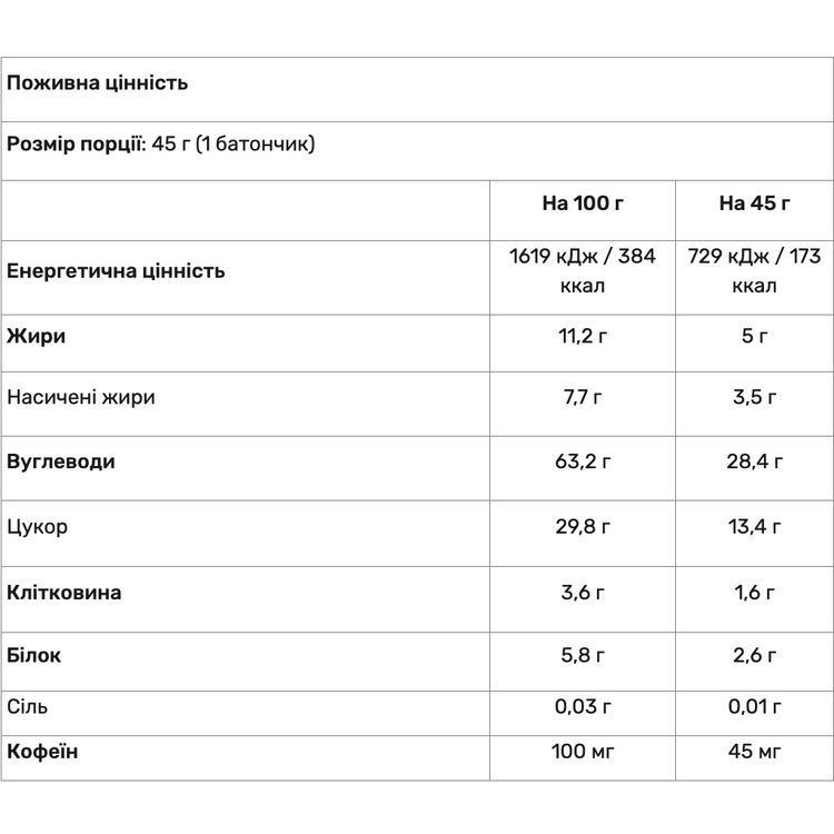 Батончик вуглеводний Amix Performance Sport Power Energy Cake with Caffeine з кофеїном лимон 45 г - фото 2