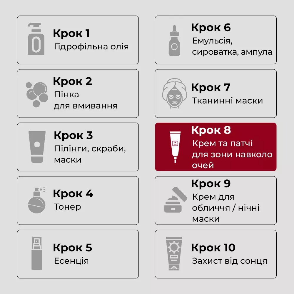 Ліфтинг-крем для шкіри навколо очей Medi-Peel Peptide-Tox Bor Eye Cream з пептидним комплексом 40 мл - фото 6