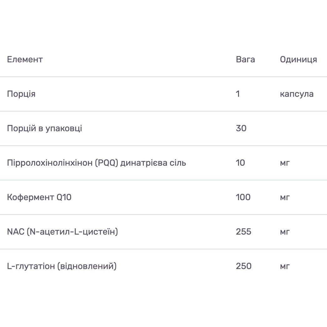 Вітамін B14 та кофермент Q10 з N-ацетилцистеїном та глутатіоном Solaray PQQ, CoQ-10 with NAC & Glutathione 30 вегетаріанських капсул - фото 3