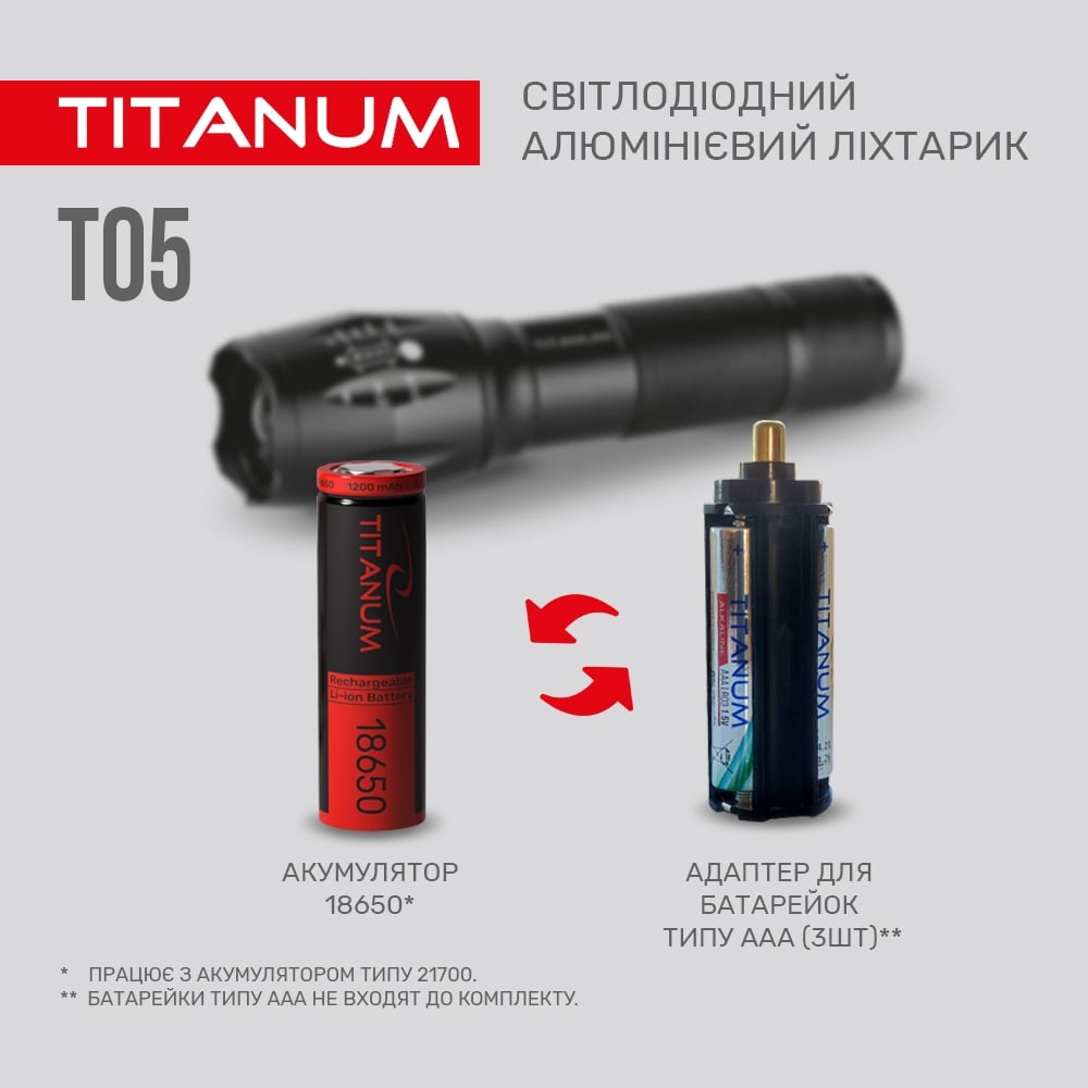 Фонарь портативный Videx Titanum 300 Lm 6500 K (TLF-T05) - фото 5