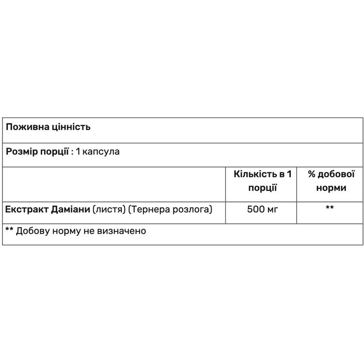 Экстракт листьев Дамианы (Тернера раскидистая) Haya Labs Damiana Leaf Extract 100 капсул - фото 2