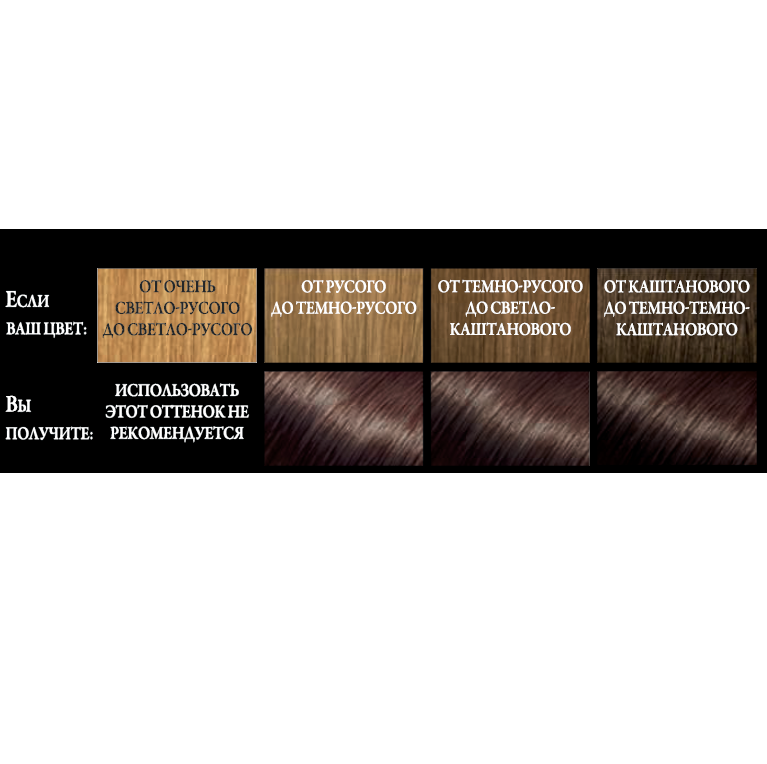 Фарба для волосся L'Oréal Paris Preference, відтінок 5.21 (Нотр-дам. Глибокий світло-каштановий), 174 мл (A8454401) - фото 2