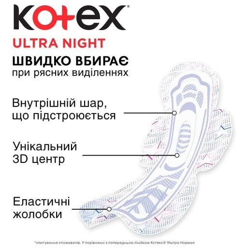 Гігієнічні прокладки Kotex Ultra Dry Night 7 шт. - фото 2