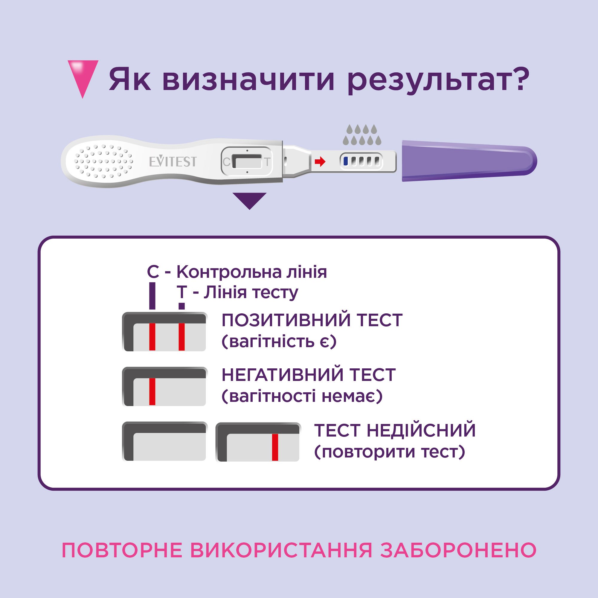 Струминний тест для визначення вагітності Evitest, 1 шт. (4033033417015) - фото 4