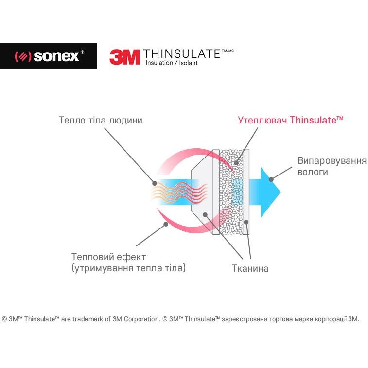 Одеяло детское Sonex с тинсулейтом 110х140 см (SO102129) - фото 5