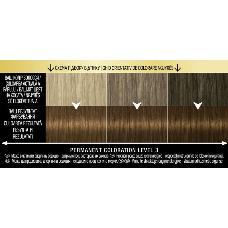 Стойкая краска для волос Syoss Oleo Intense 5-86, Карамельный каштановый, 115 мл - фото 4