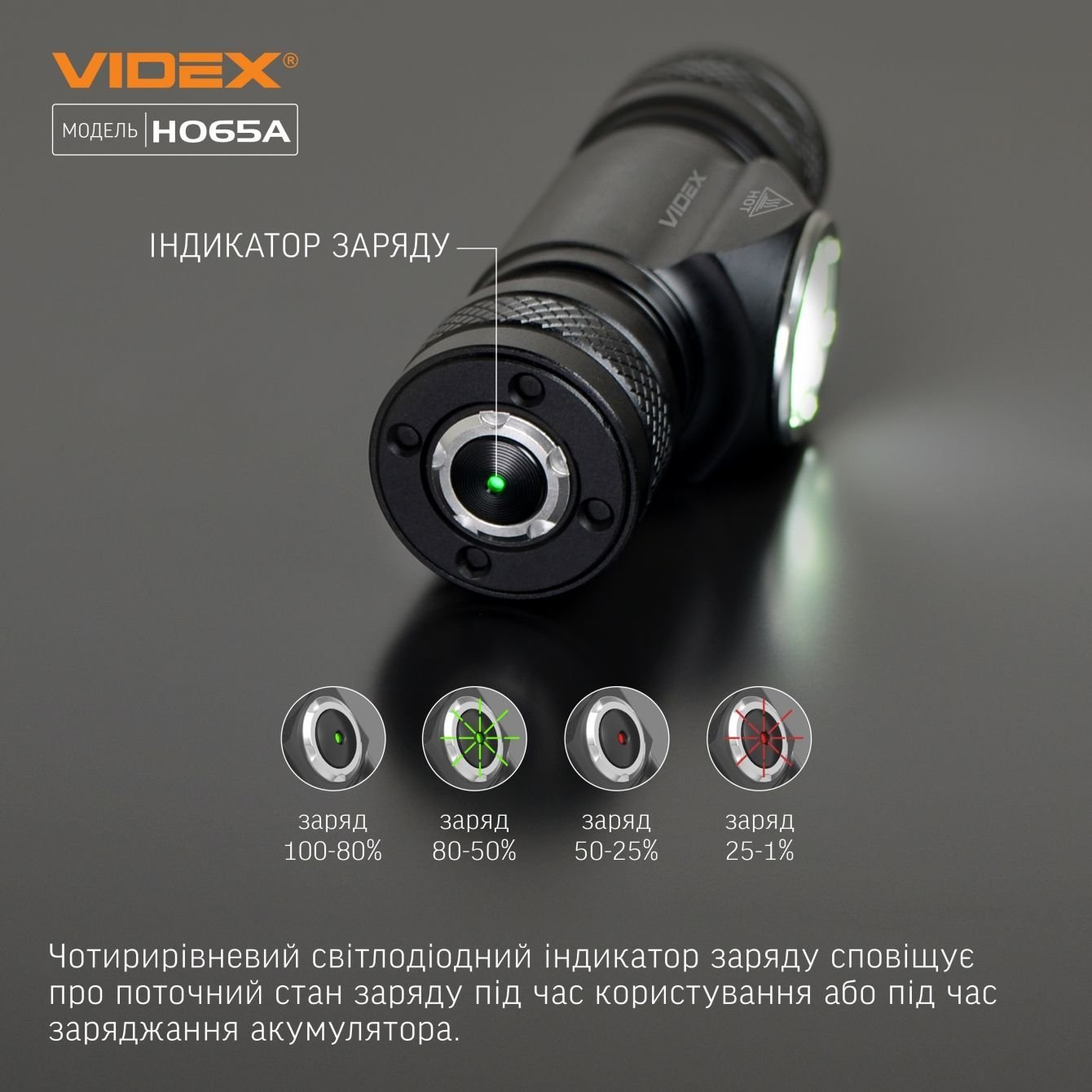 Налобный светодиодный фонарик Videx VLF-H065A 1200L m 5000 K (VLF-H065A) - фото 21