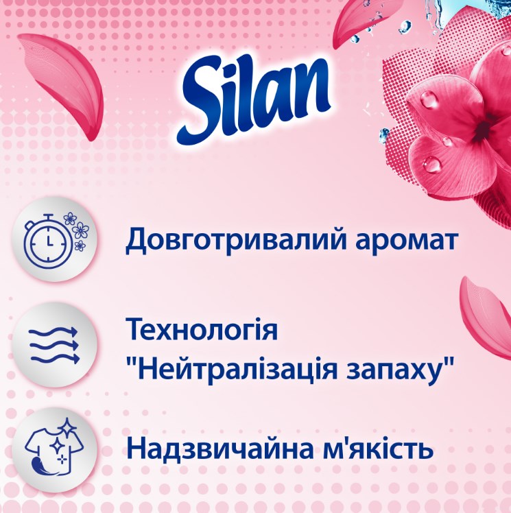 Ополіскувач для білизни Silan Fresh Control Floral Crisp, 770 мл - фото 3